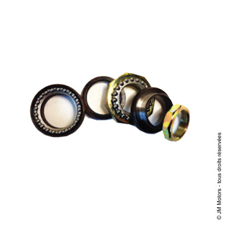 Jeu Direction | Delivery