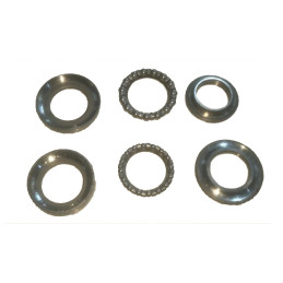 Jeu Direction | Scrambler