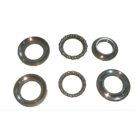 Jeu Direction | Scrambler