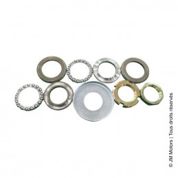 Jeu Direction | Evolis