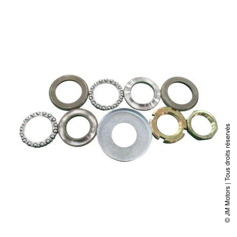 Jeu Direction | Evolis