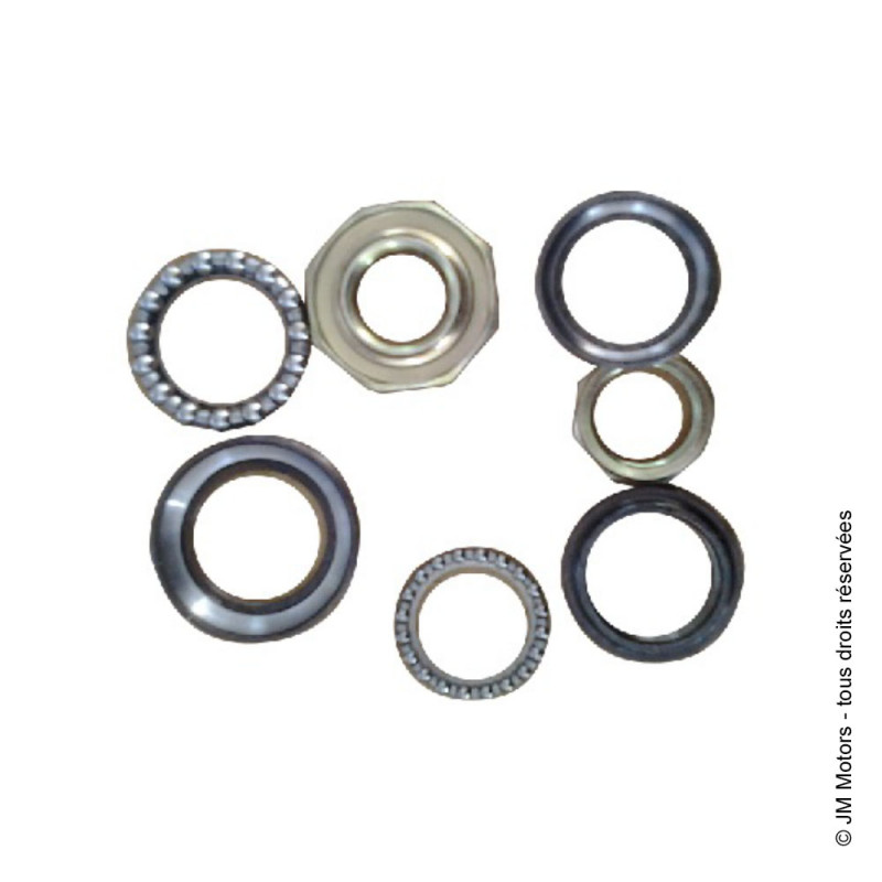 Jeu Direction | Santana