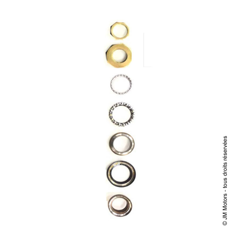 Jeu Direction | Oldies GT(S) / Ritmo