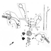 Oldies | Fig.3 - Guidon / Commandes | JM Motors