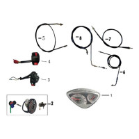 Evolis | Fig.10 - Commandes | JM Motors